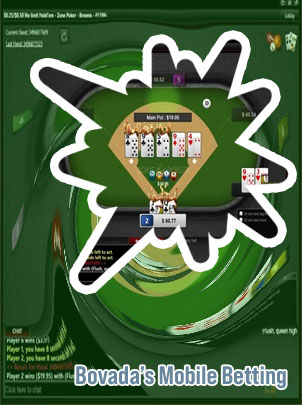 Bovada poker download