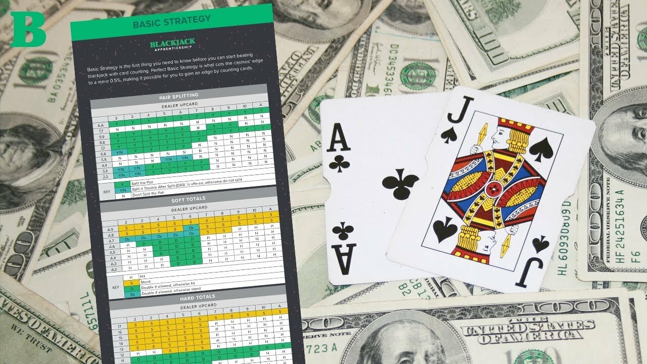 Simple Strategies For Winning Blackjack